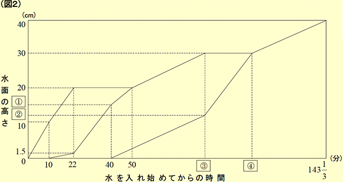 vol06_img01