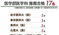 2018年度医学部受験　私立医学部推薦入試　合格速報！