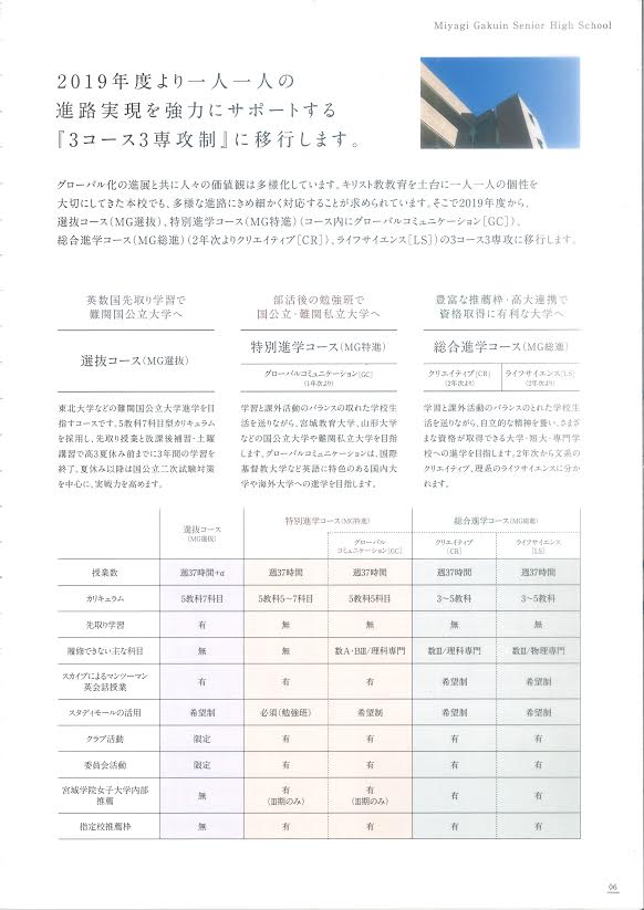 ※説明会配布の宮城教育学院高校の資料より